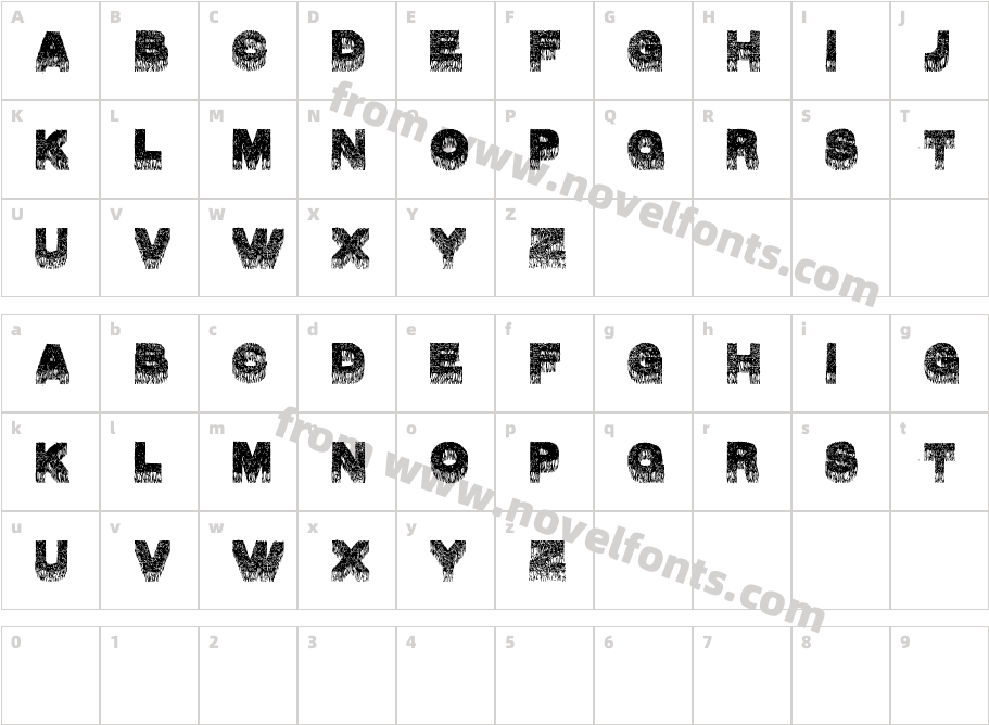 bleCharacter Map