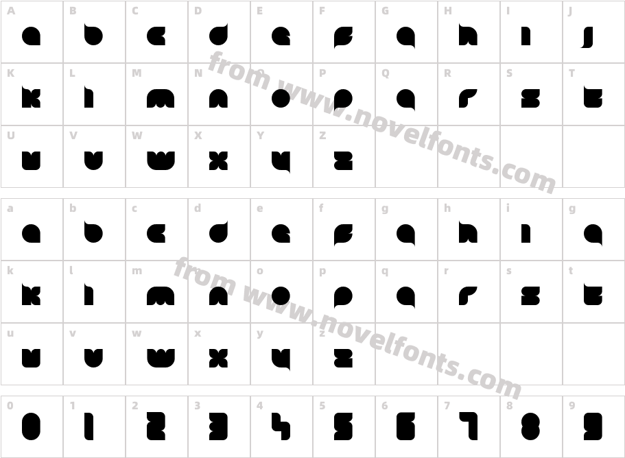 blob roundCharacter Map