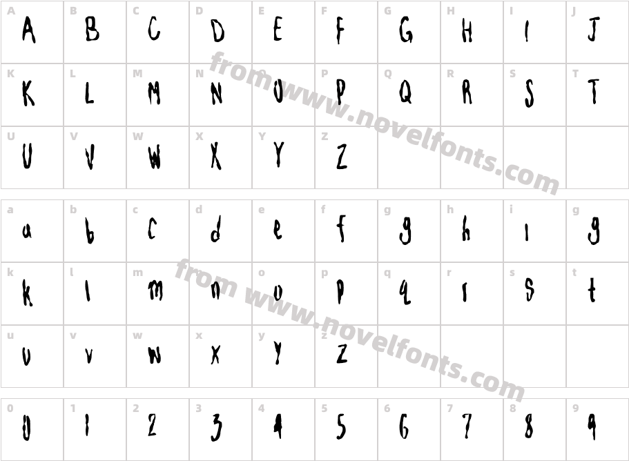 blotchyhandCharacter Map