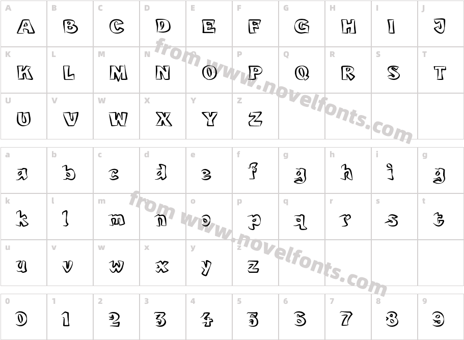 bobotohCharacter Map