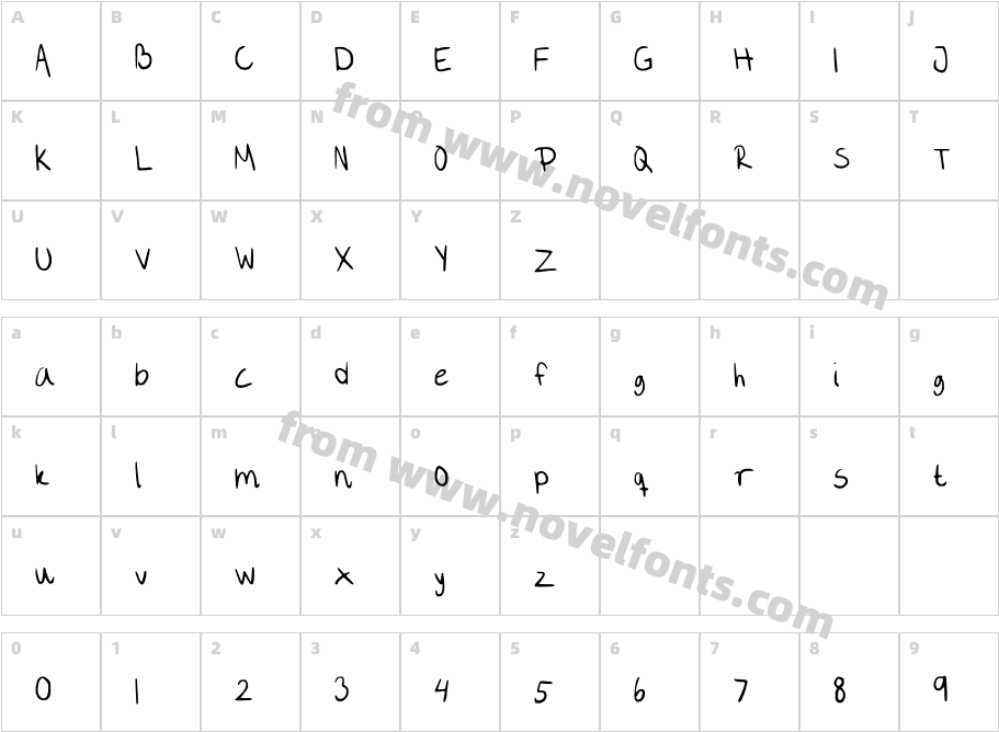 bonbonCharacter Map