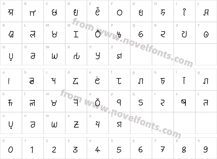 brahmic hinglishCharacter Map