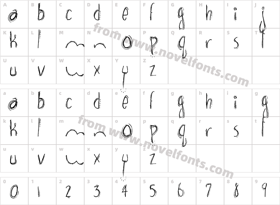 brown bear funkCharacter Map