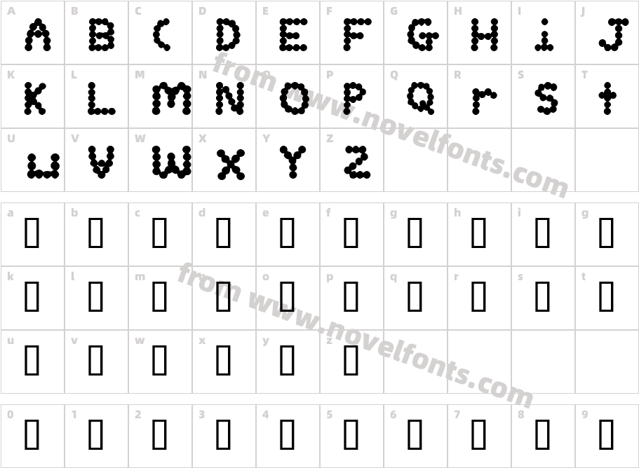 bubbaCharacter Map