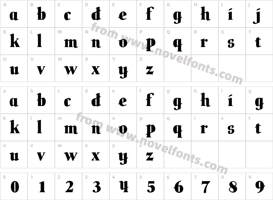 buttelerCharacter Map