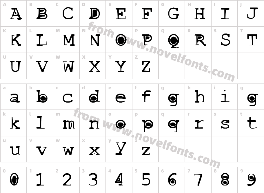 buttlintCharacter Map