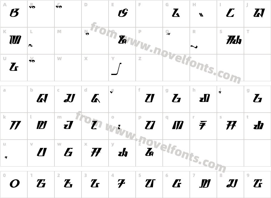 buwana - aksara sundaCharacter Map