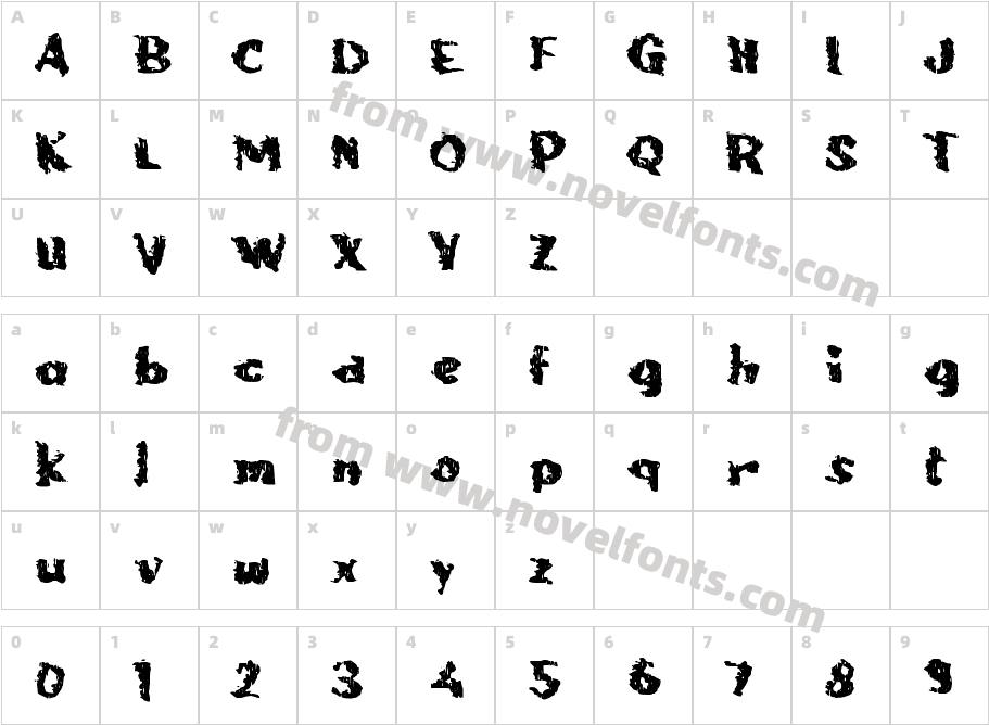 cCagerCharacter Map