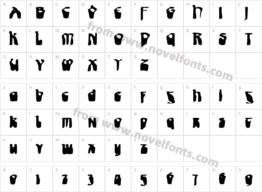 cCelovyCharacter Map