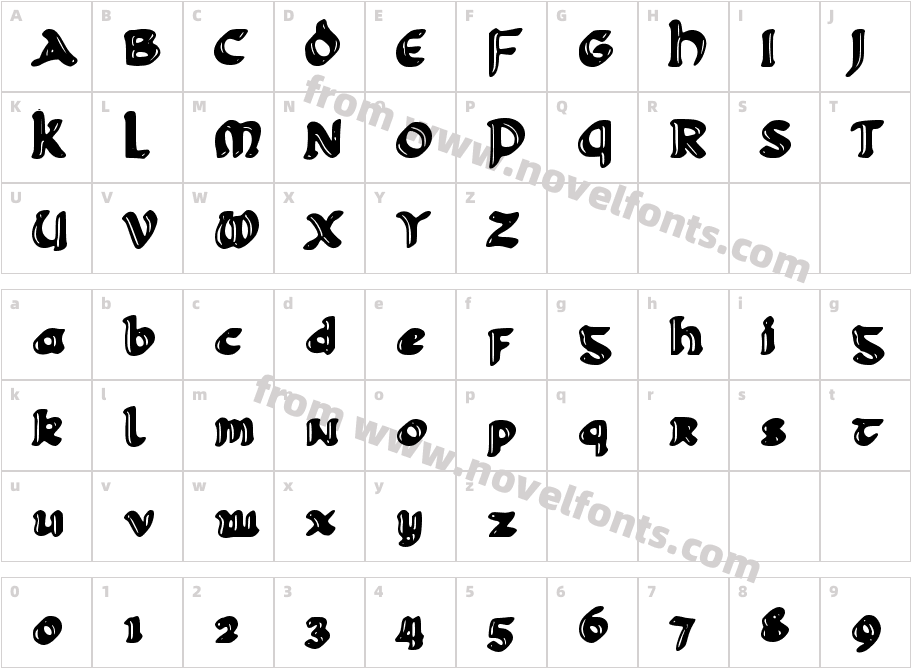 cCelticoCharacter Map