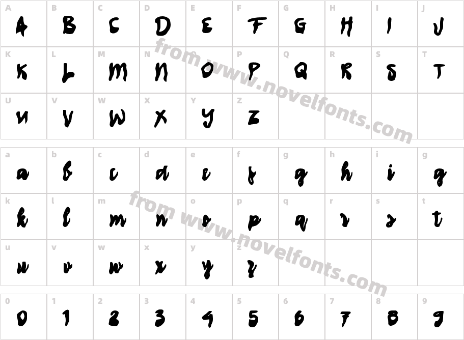 cCerealCharacter Map