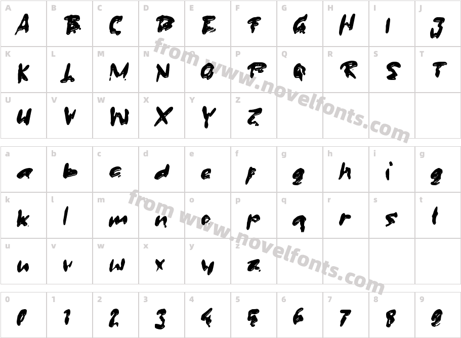 cChimpoCharacter Map