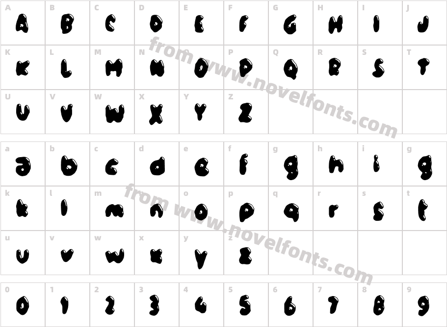 cComelCharacter Map