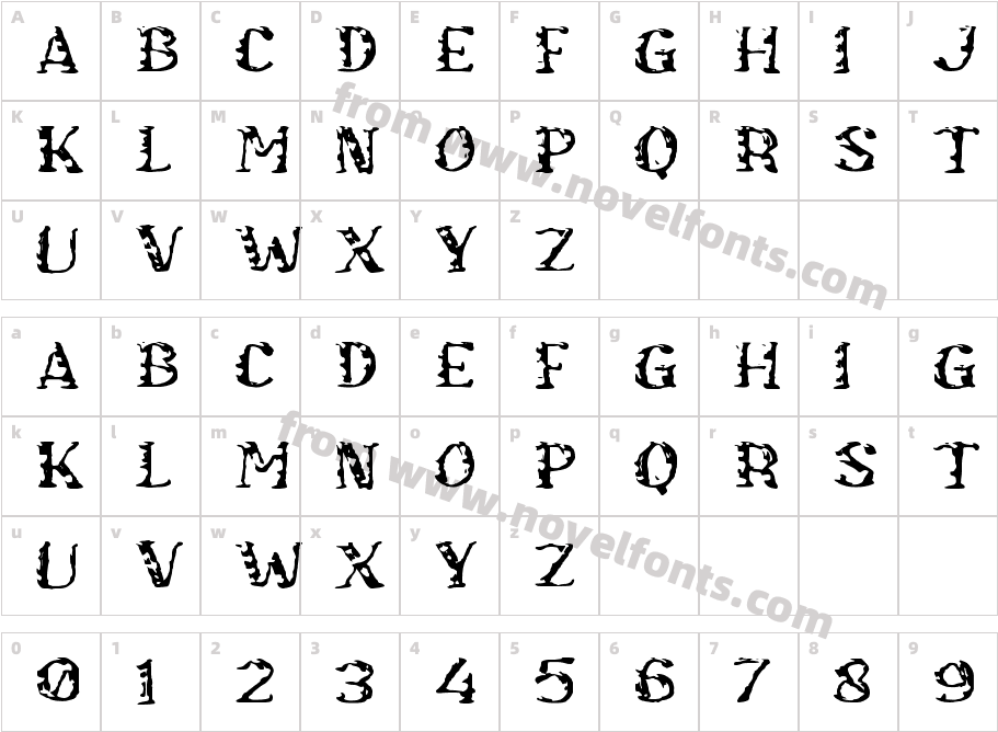 cComorbidCharacter Map