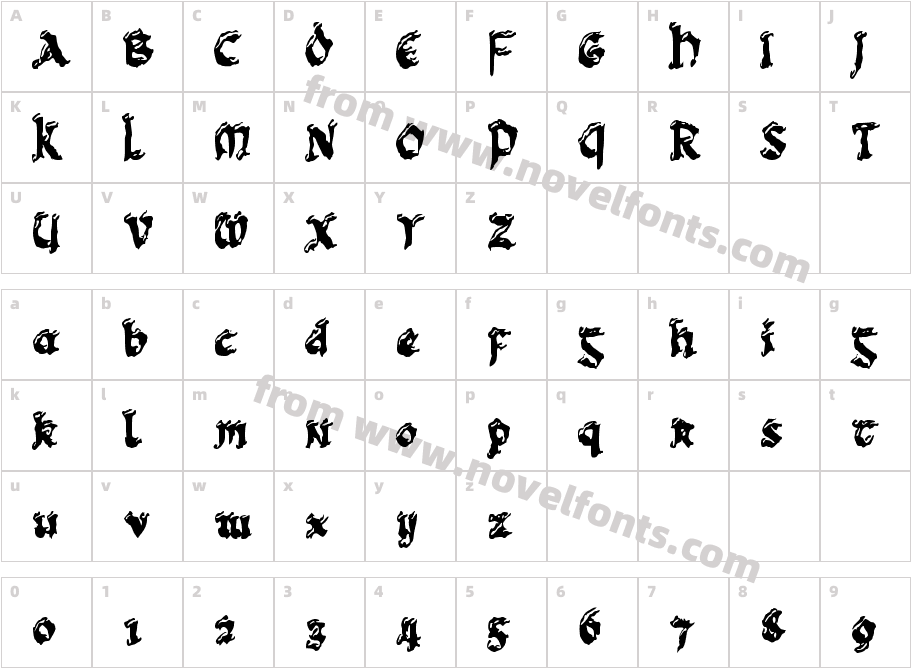 cCoolizerCharacter Map