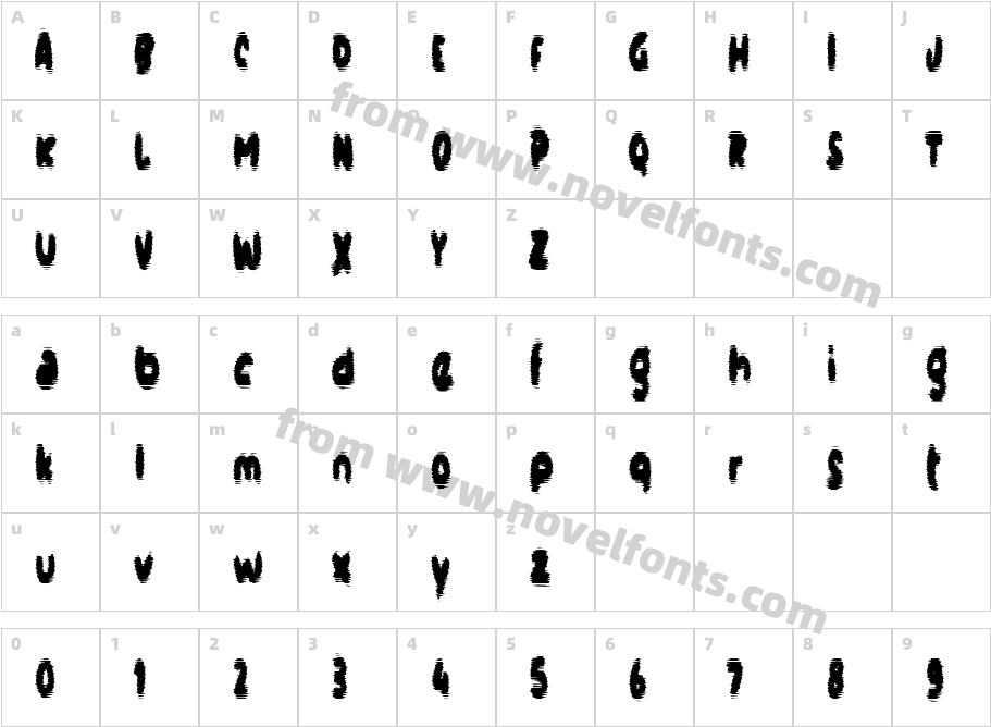 cCorakCharacter Map