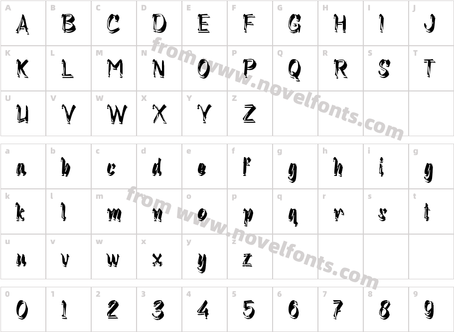 cCorengCharacter Map