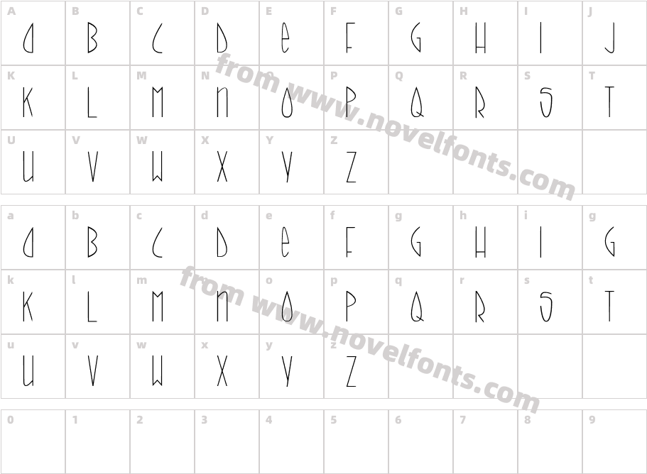 call it skinnyCharacter Map