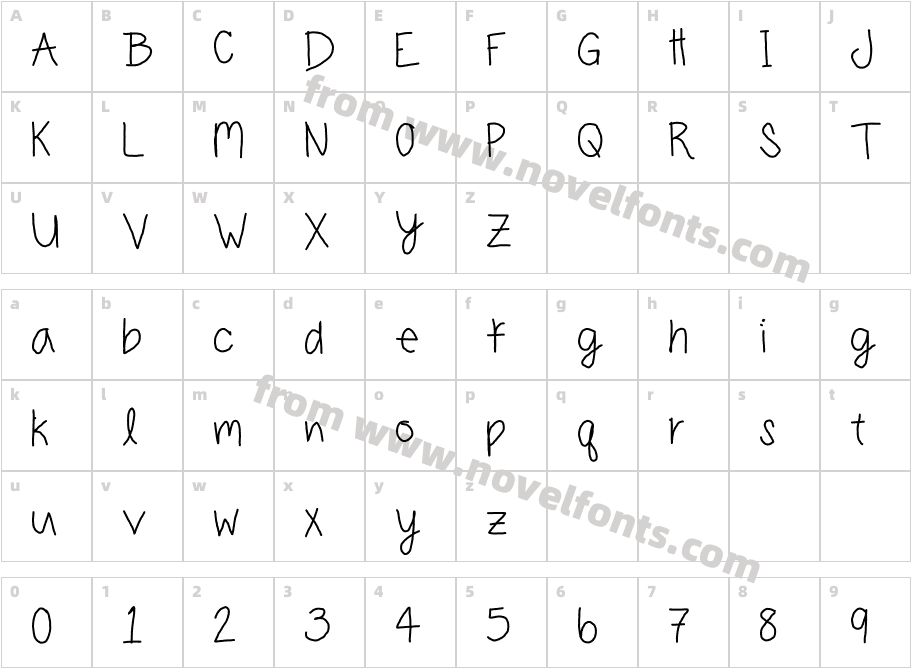 carly normalCharacter Map