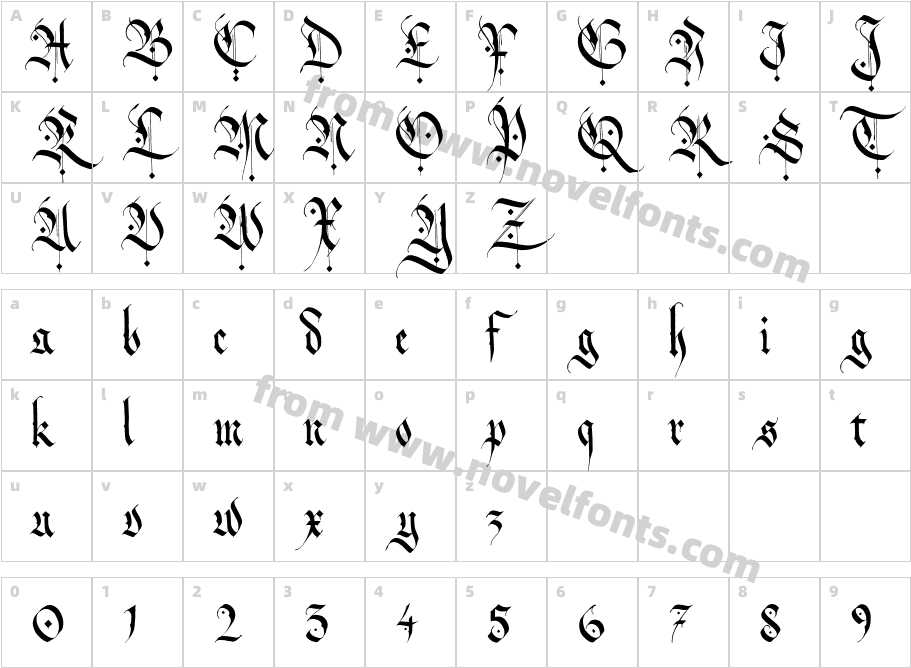 cassiodore-frakturaCharacter Map