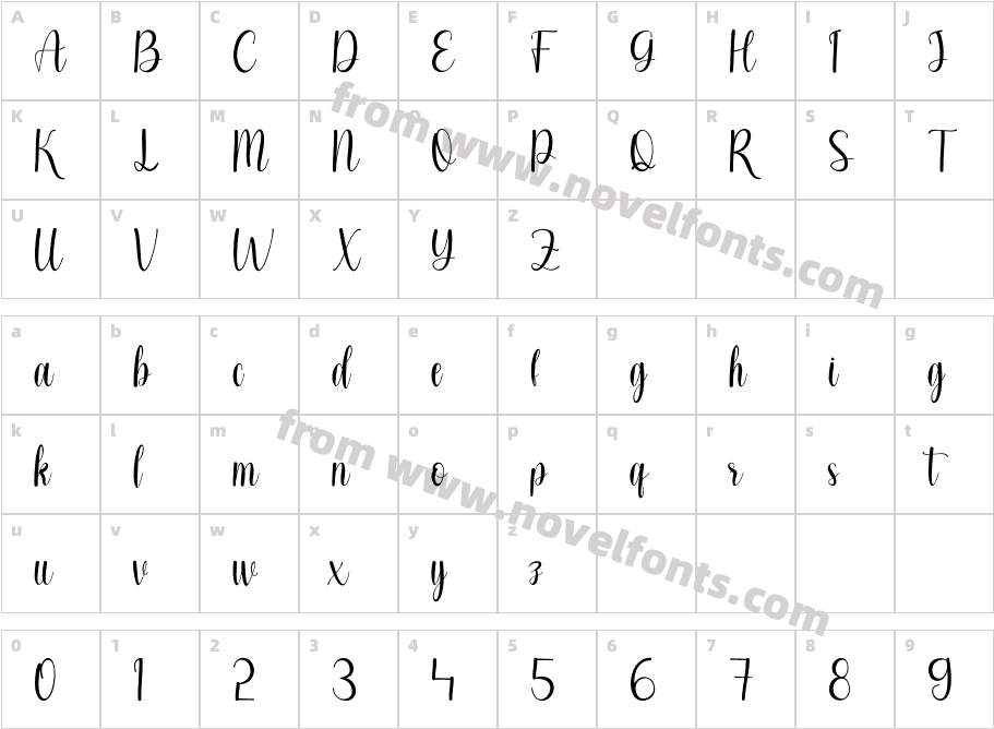 chardonnayCharacter Map