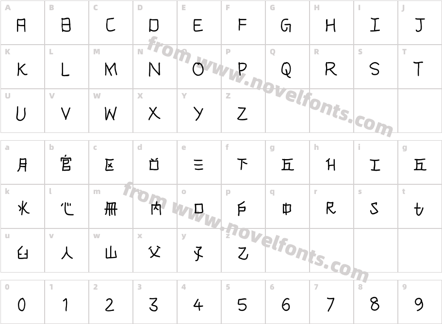 chinglishCharacter Map