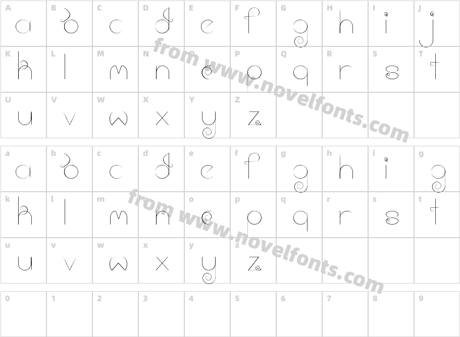 cloudCharacter Map