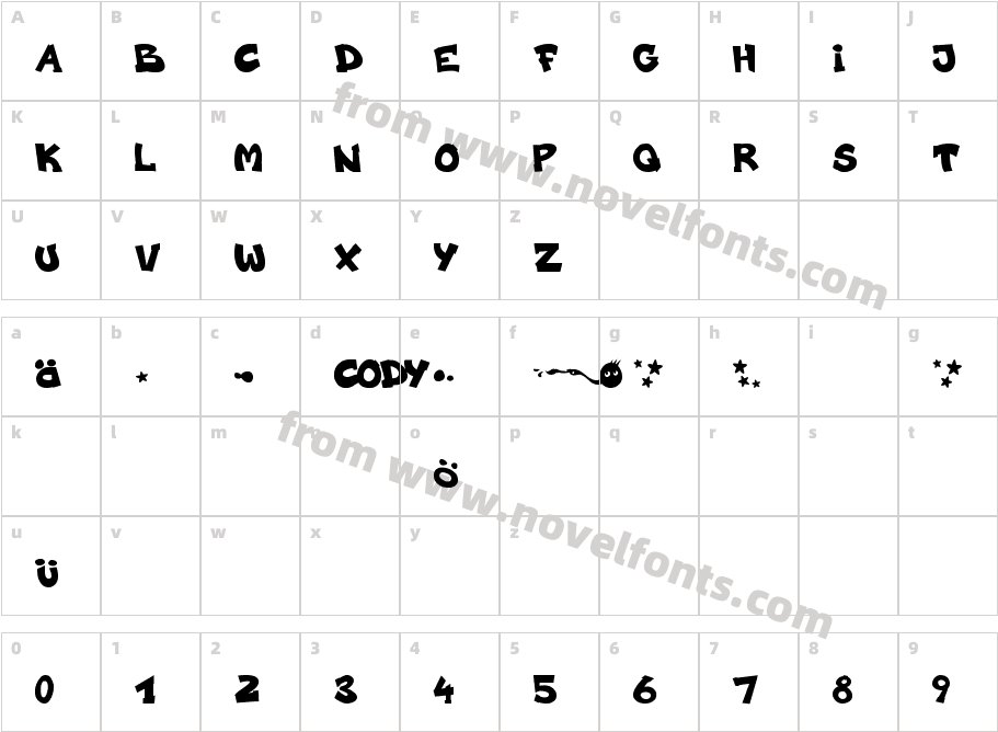 codygraffCharacter Map