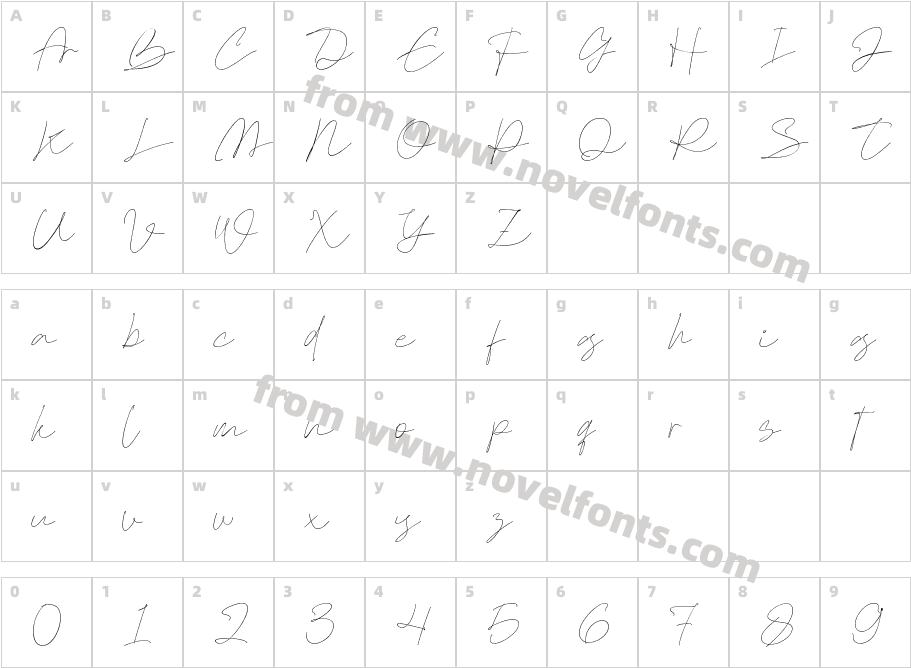 coffekan RegularCharacter Map