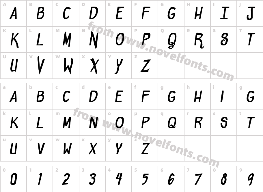 comicdouche BoldCharacter Map