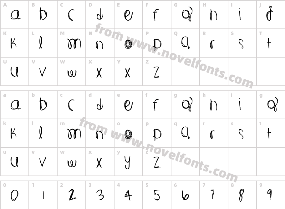 cosmicJourneyCharacter Map