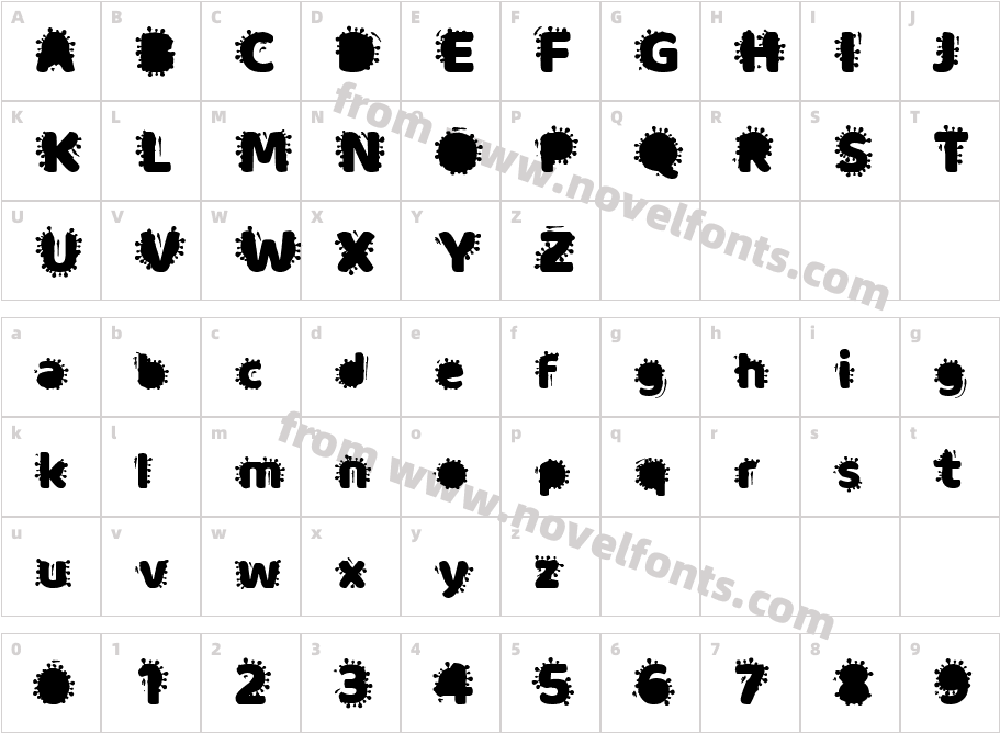 covedCharacter Map