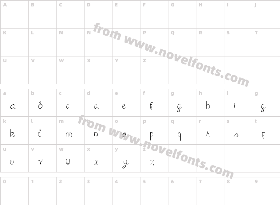 curvationCharacter Map