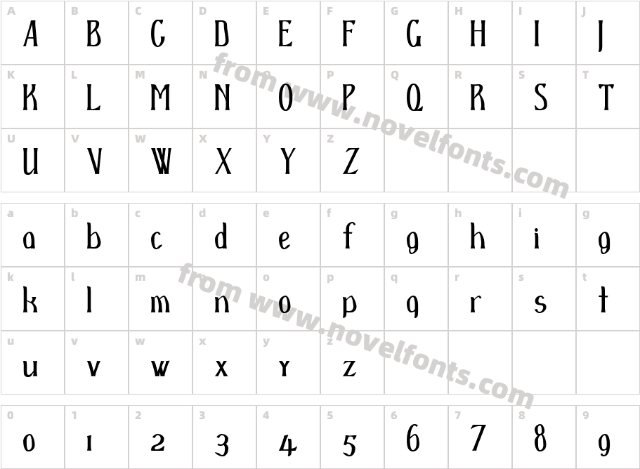 d'SpenserCharacter Map