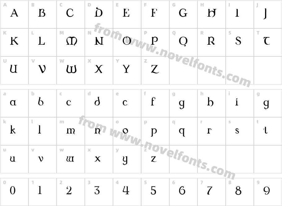 DungeonCharacter Map