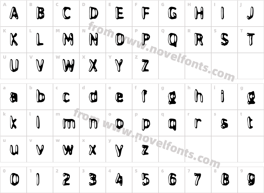 dDenineCharacter Map