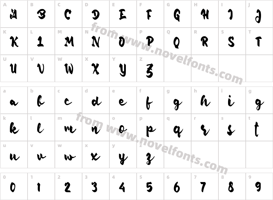 dDepanCharacter Map