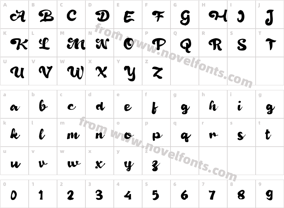 dDibatikCharacter Map