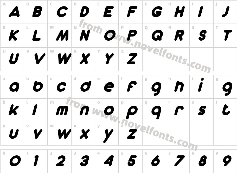 Dunkin Sans ItalicCharacter Map