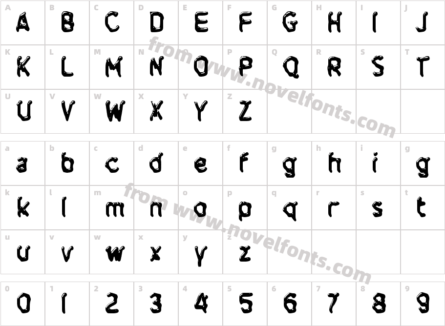 dDombrengCharacter Map