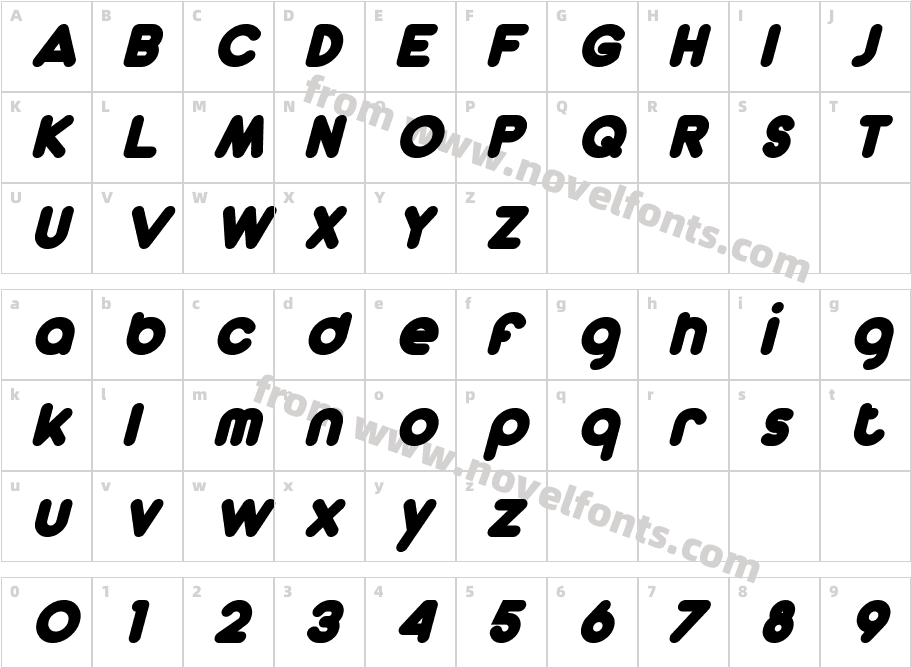 Dunkin Sans Bold ItalicCharacter Map