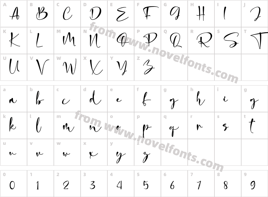 dayana - personal useCharacter Map