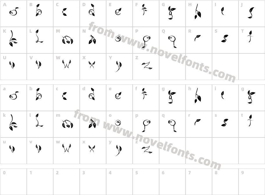 dedaunCharacter Map