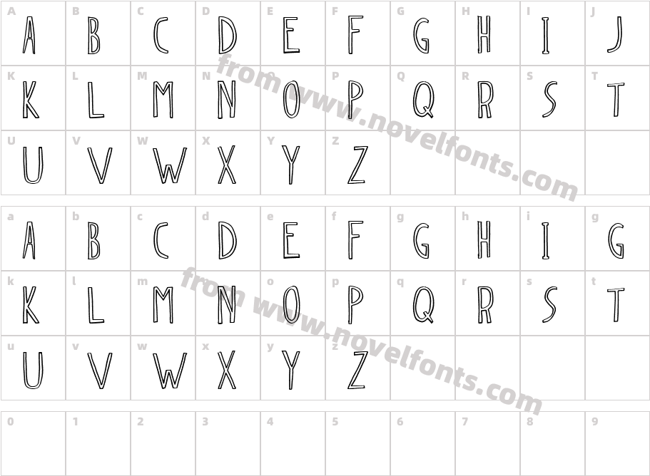 dingleberryCharacter Map