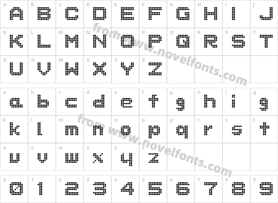 dotspecialCharacter Map