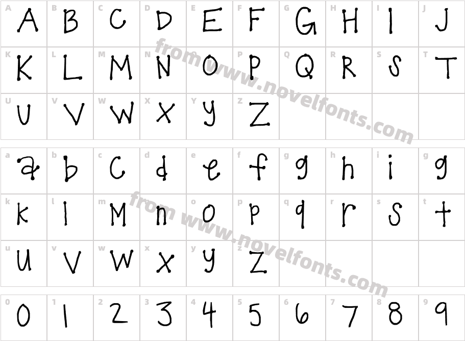 dottyCharacter Map