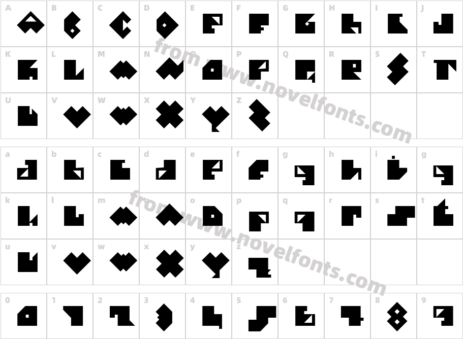 e-PececitoCharacter Map