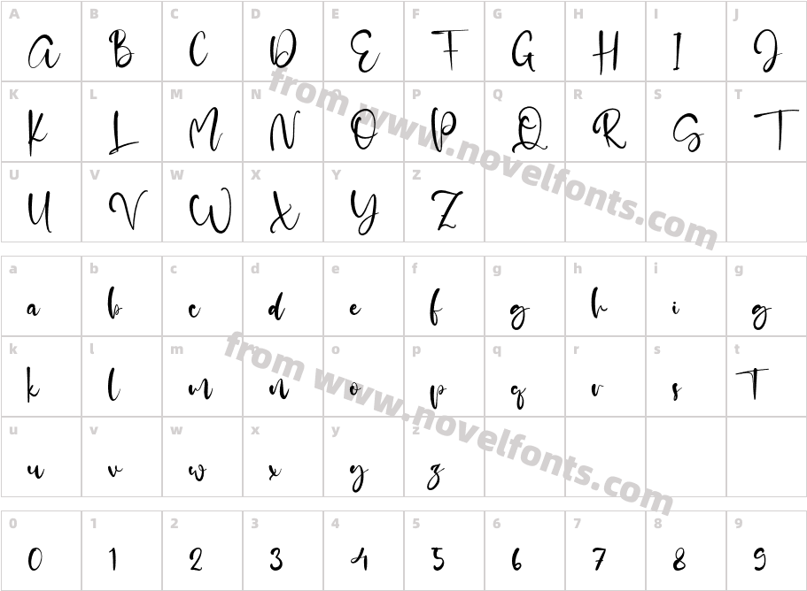 Adelle ScriptCharacter Map