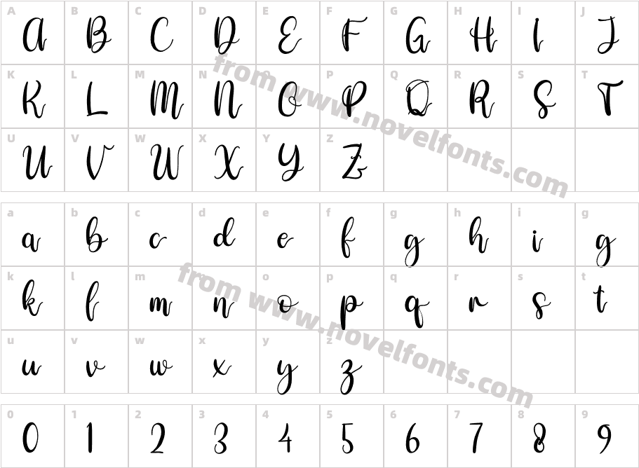 emely loveCharacter Map