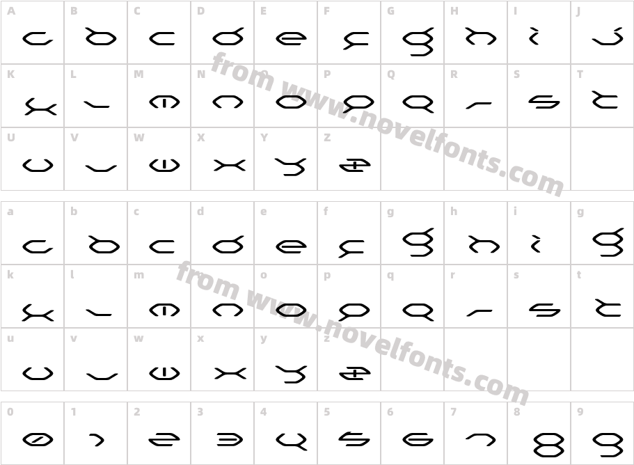 energearCharacter Map